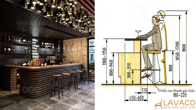 Tổng hợp kích thước quầy bar tiêu chuẩn tất cả các loại