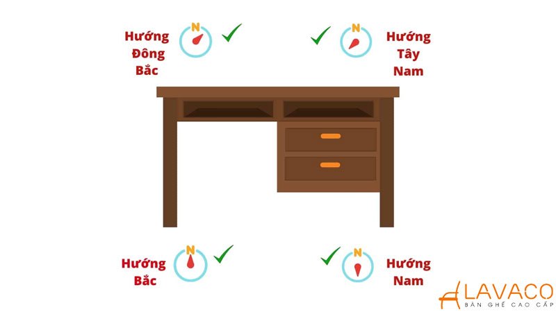 Cách bố trí phong thủy bàn làm việc mệnh thổ thu hút tài lộc 2026